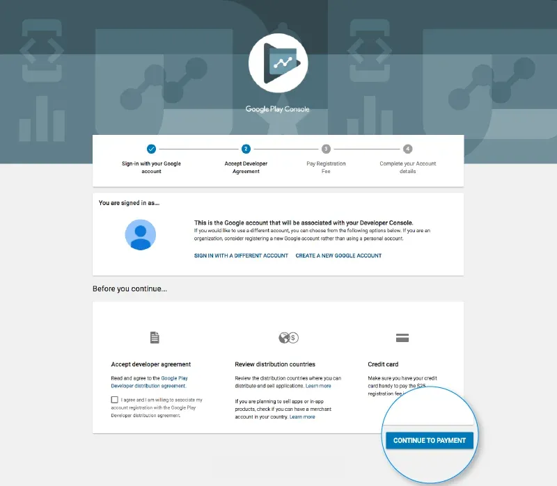 Google Play Developer Console