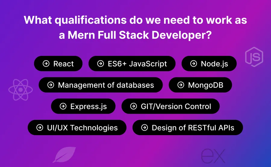 What Factors Affect Mern Stack’s Popularity in Web Development?
