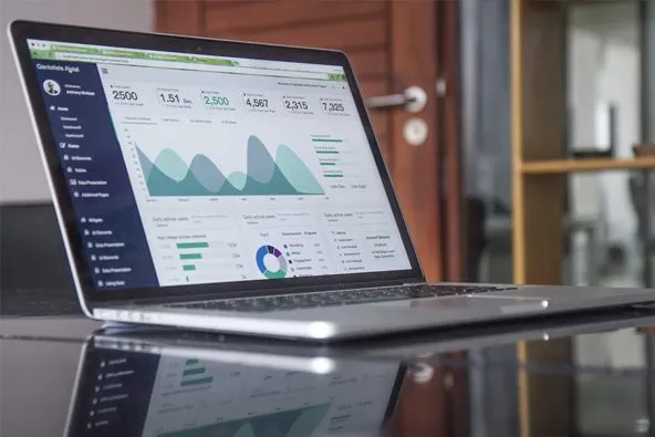 World Happiness Analysis